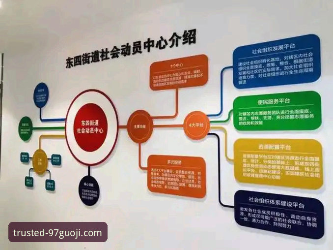 97国际娱乐城全面解析：官网首页体验深度分析与创新探索