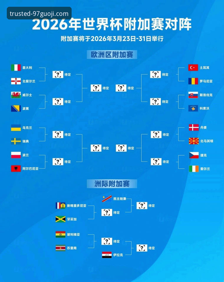 在97国际娱乐城深度解析意大利世界杯出局：从赛事复盘到平台体验的完整指南