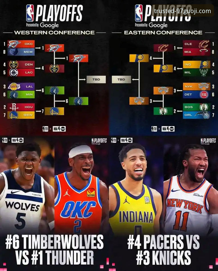 深度解析NBA赛事：97国际娱乐城观赛与数据复盘操作教程